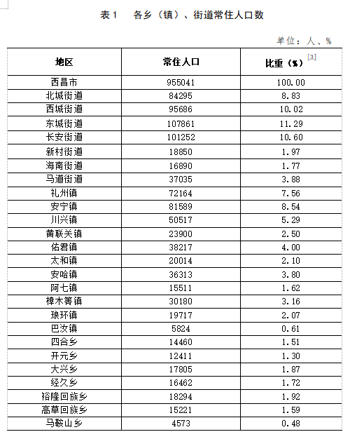 2024新澳門6合彩,詳情執(zhí)行數(shù)據(jù)安援_兒童版20.232 - 副本