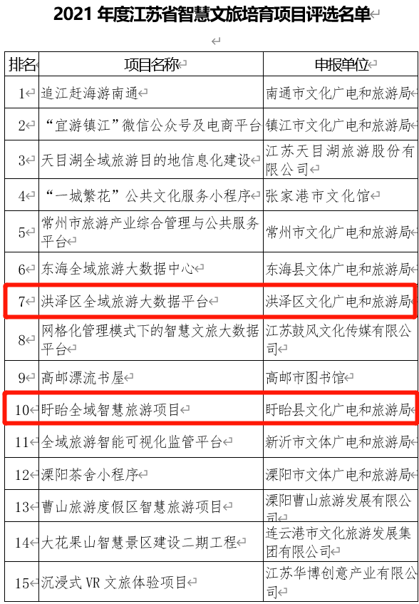 新澳門管家婆一碼一肖一特一中,經濟適用原則_定向版79.552 - 副本