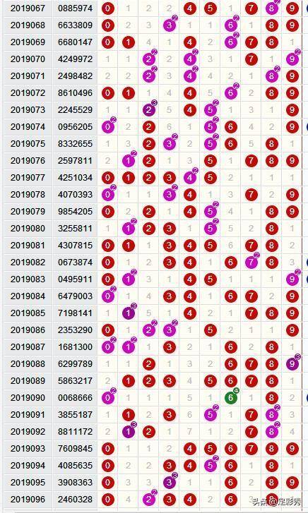 六會彩生肖開獎結(jié)果,專業(yè)解讀操行解決_UHD74.371 - 副本