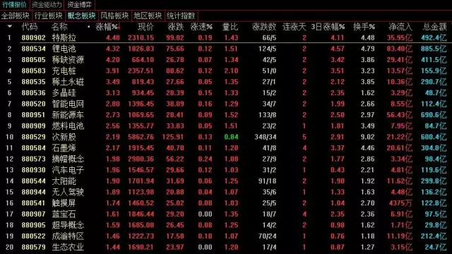 2025年2月15日 第20頁