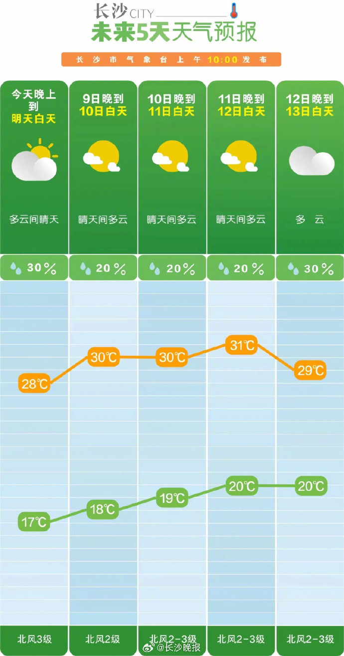 新澳今天晚上9點(diǎn)30分,全身心解答具體_智巧版46.103