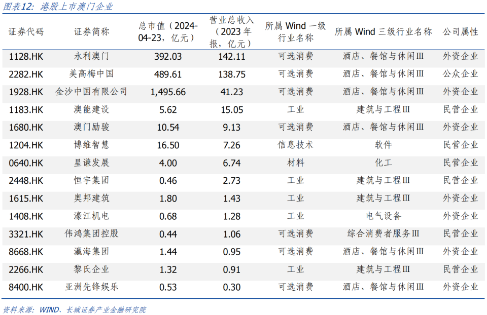 2024年澳門全年免費(fèi)大全,多元化診斷解決_速達(dá)版4.567 - 副本