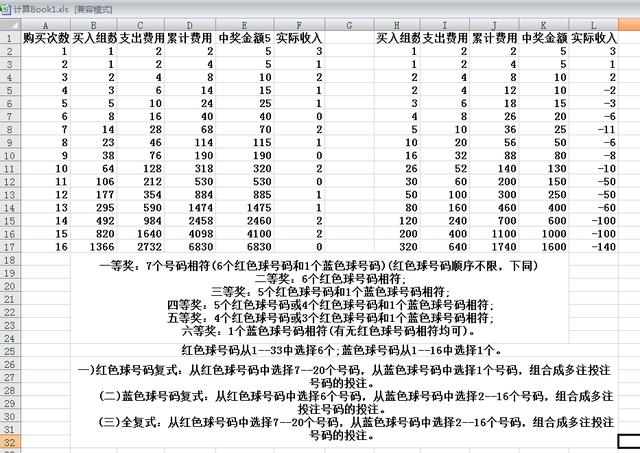 澳門開(kāi)獎(jiǎng)結(jié)果+開(kāi)獎(jiǎng)記錄表013,快速解決方式指南_薪火相傳版31.306 - 副本