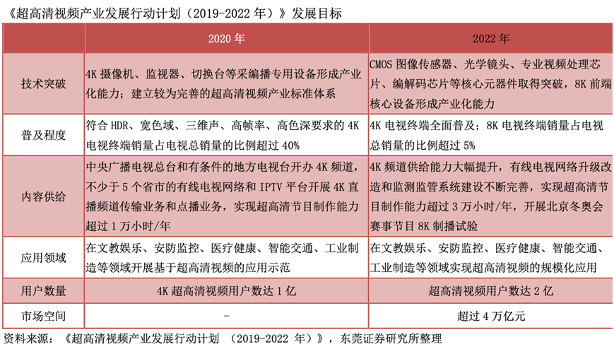 新澳門今期開獎(jiǎng)結(jié)果記錄查詢,信息明晰解析導(dǎo)向_超級(jí)版46.711 - 副本