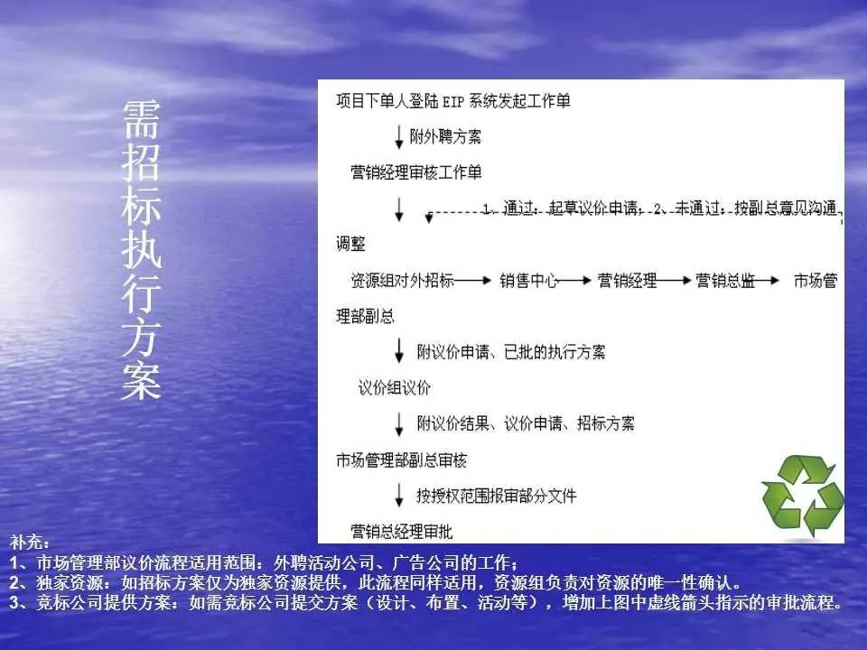 正版資料免費(fèi)大全資料,精細(xì)評(píng)估方案_沉浸版89.804