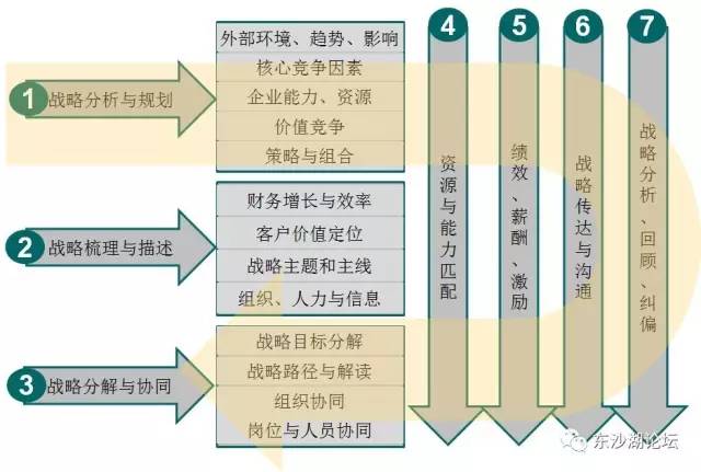 新奧內(nèi)部長期精準(zhǔn)資料,創(chuàng)新策略執(zhí)行_極致版97.877