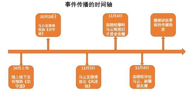 2024澳門特馬今晚開獎的背景故事,策略規(guī)劃_深度版53.253 - 副本