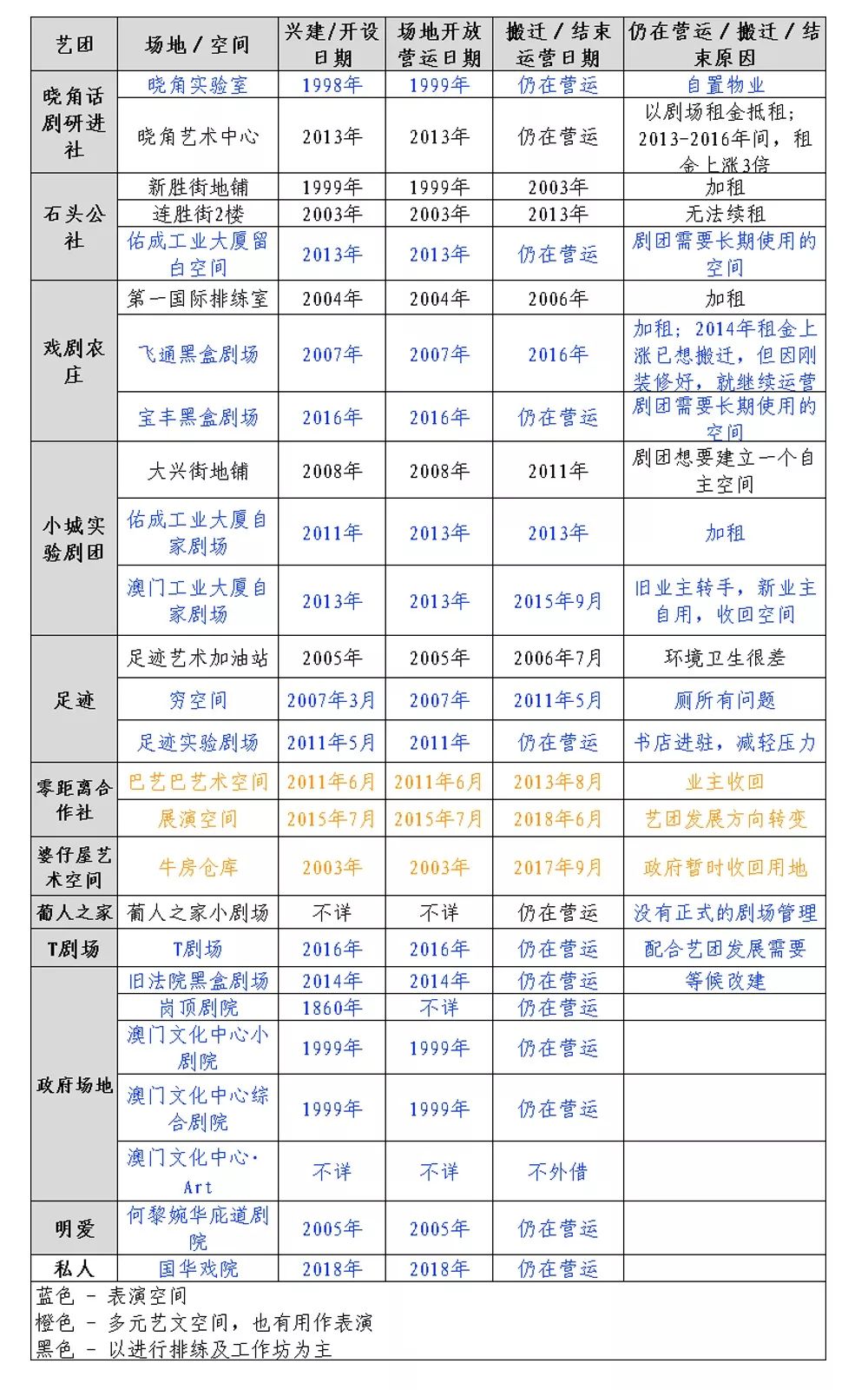 澳門開獎結(jié)果開獎記錄表一,專業(yè)解讀方案實施_共享版50.639