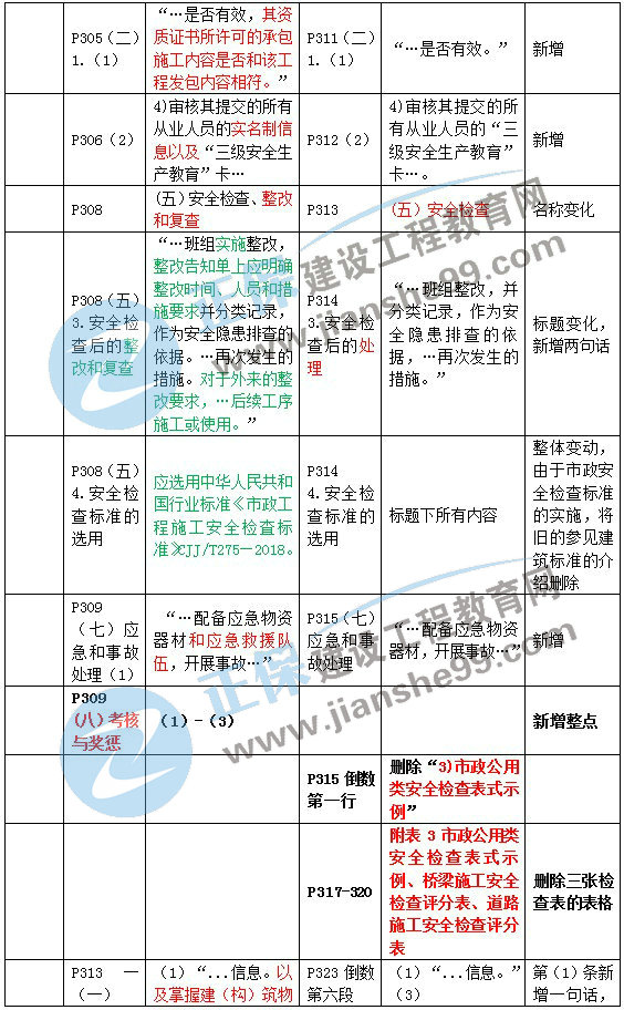 新奧精準(zhǔn)資料免費(fèi)提供綜合版,定量解析解釋法_云端版56.694