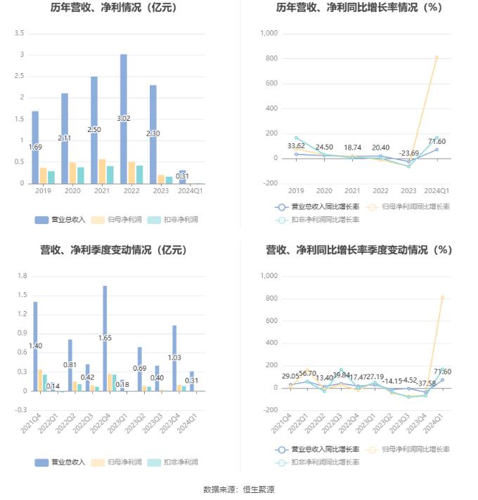 2024新澳門雷鋒網(wǎng),科技成果解析_美學(xué)版93.811 - 副本