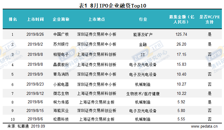 香港6合和彩今晚開獎(jiǎng)結(jié)果查詢,數(shù)據(jù)評(píng)估設(shè)計(jì)_迷你版46.530 - 副本