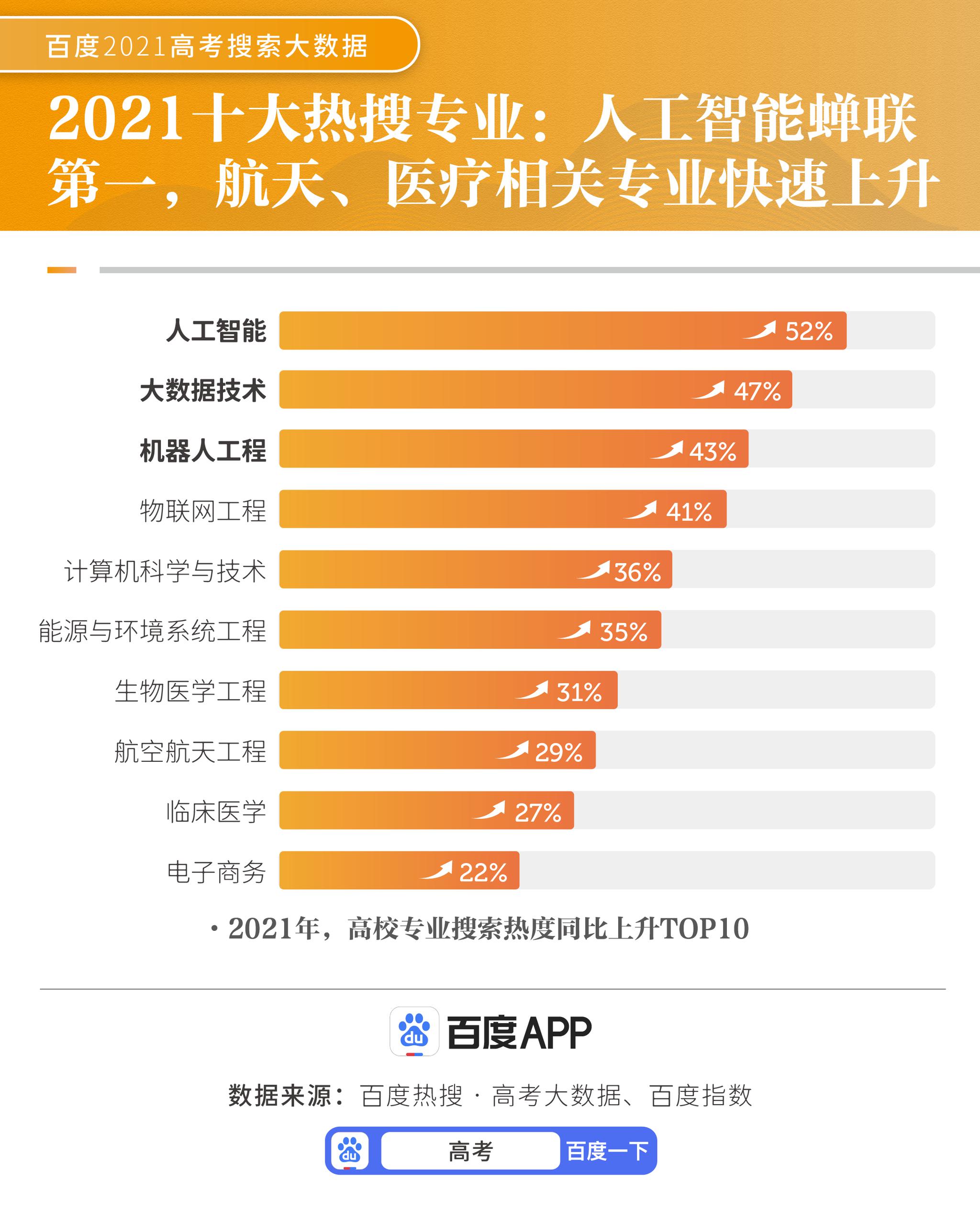 2024年11月新冠高峰期,數(shù)據(jù)整合解析計劃_電商版88.325 - 副本