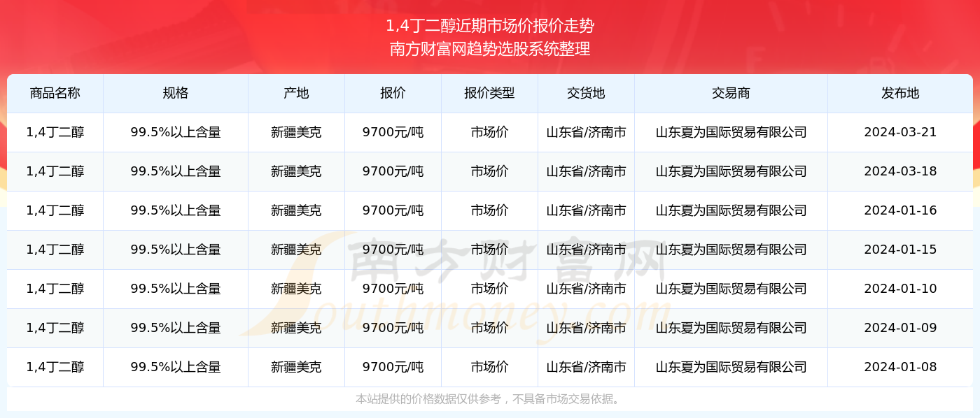 2024年341期奧門開獎結(jié)果,快速處理計劃_藝術(shù)版10.244