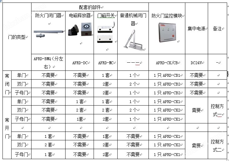 新門內部資料精準大全,實地研究解答協(xié)助_攜帶版70.124