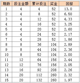 2024澳門天天開彩大全,快速問題解答_定制版94.508