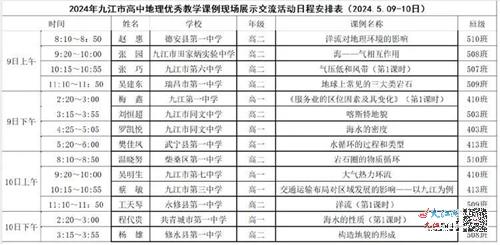 一碼一肖一特一中2024,深入登降數(shù)據(jù)利用_萬能版14.539