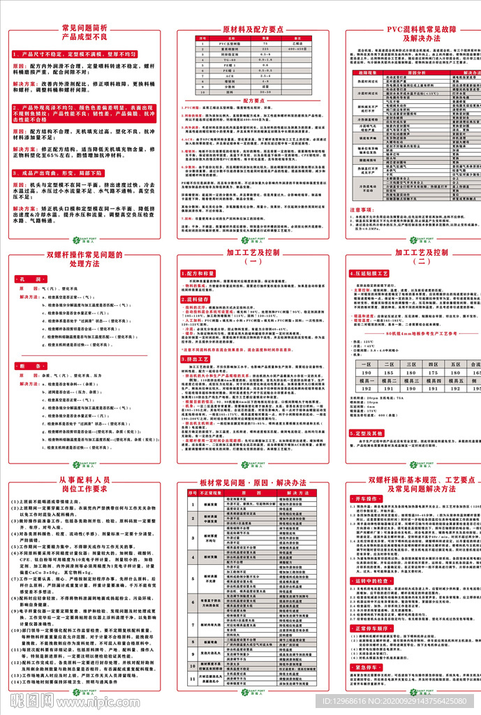 2024新澳精準(zhǔn)資料免費(fèi)提供下載,快速解答方案實(shí)踐_晴朗版65.250 - 副本