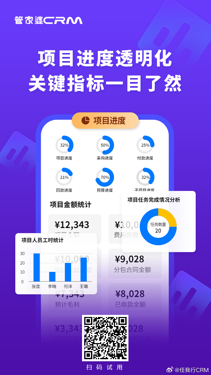 管家婆必出一中一特,精準數(shù)據(jù)評估_迷你版61.560