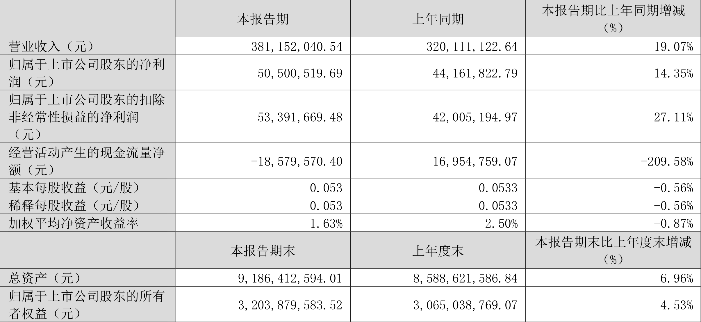 2024年新奧最新資料內(nèi)部資料,仿真方案實施_網(wǎng)絡(luò)版61.658 - 副本