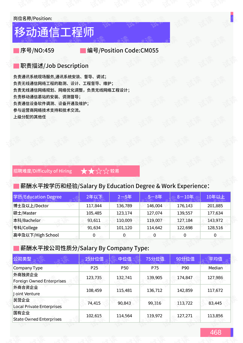 2024新澳門雷鋒網,信息與通信工程_投影版39.798 - 副本