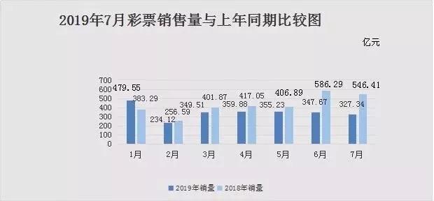 2025天天彩正版資料大全|常規(guī)釋義解釋落實(shí),關(guān)于2025天天彩正版資料大全與常規(guī)釋義解釋落實(shí)的研究