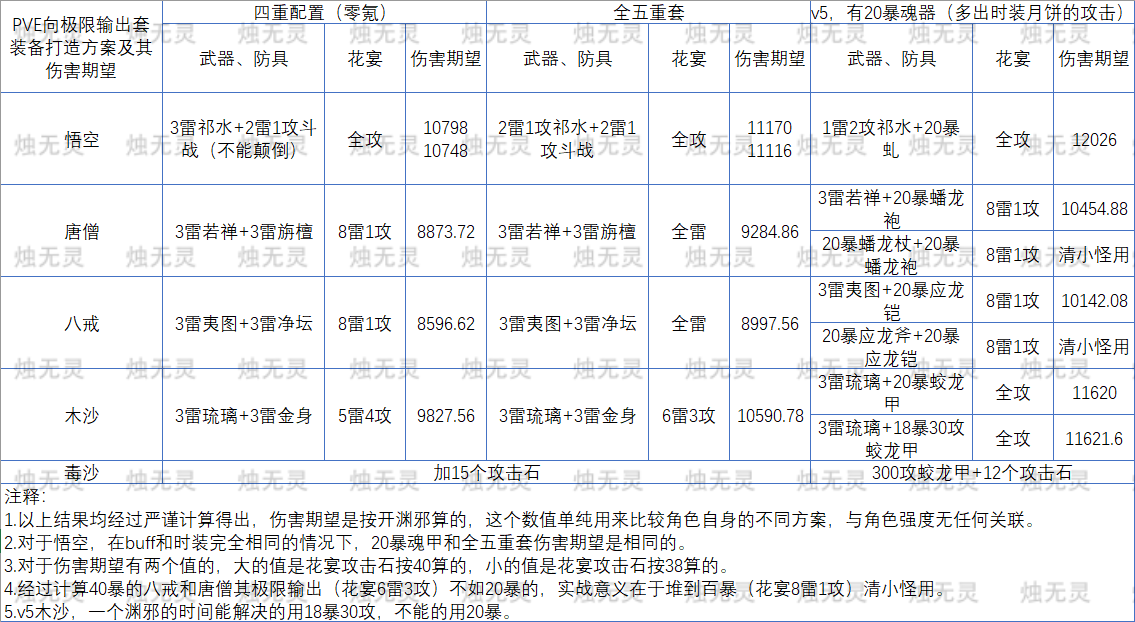 88887777m管家婆生肖表|聚焦釋義解釋落實,揭秘88887777m管家婆生肖表，深度解讀與實際應用