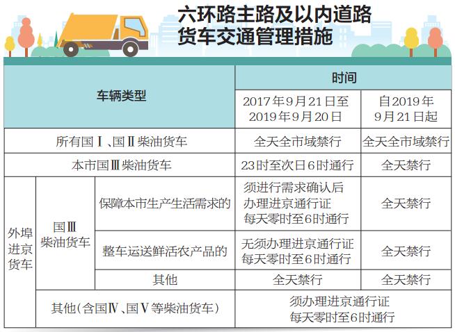 北京11月報告?zhèn)魅静?5153例,數(shù)據(jù)引導執(zhí)行策略_聲學版64.801 - 副本