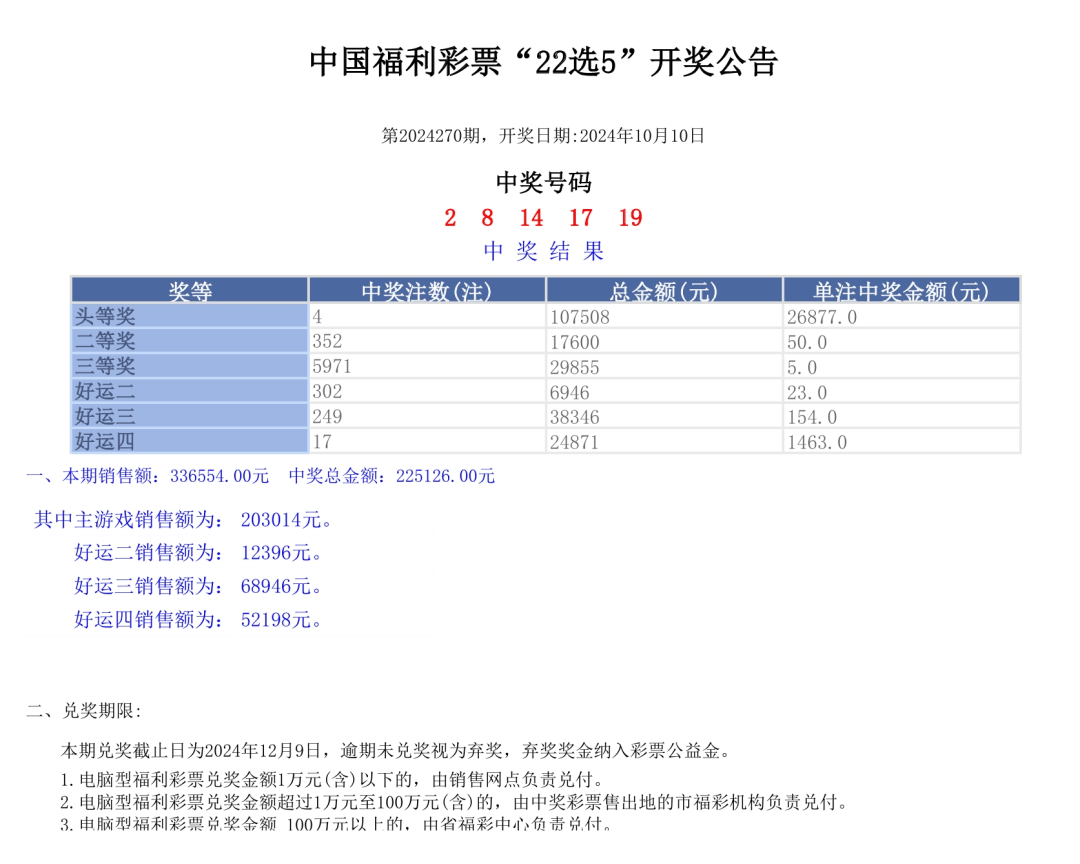 2024年344期奧門開獎結(jié)果,解答配置方案_創(chuàng)意版66.410