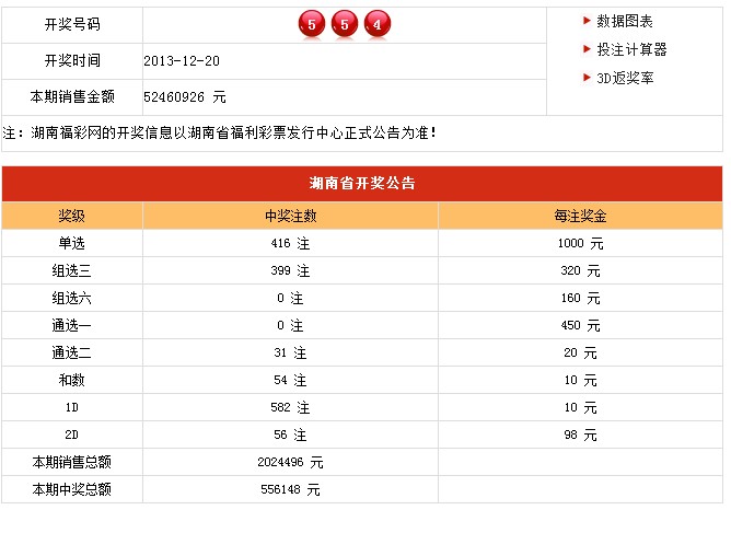 新澳六開彩開獎結(jié)果記錄今天,快速問題解答_私人版84.761