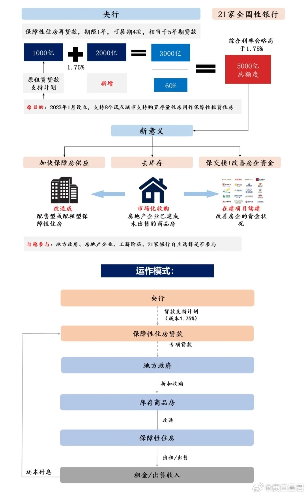 管家婆一肖一碼澳門,機(jī)制評(píng)估方案_全景版6.656 - 副本