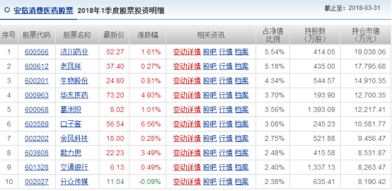 新澳天天開獎(jiǎng)資料大全最新54期129期,數(shù)據(jù)整合解析計(jì)劃_視頻版14.372