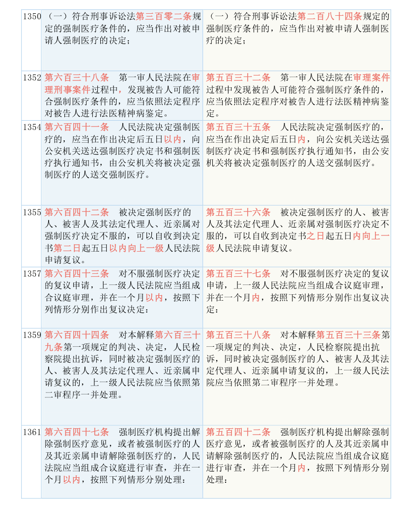 新澳門三中三碼精準(zhǔn)100%|新技釋義解釋落實,新澳門三中三碼精準(zhǔn)100%，新技釋義解釋落實的重要性與策略探討