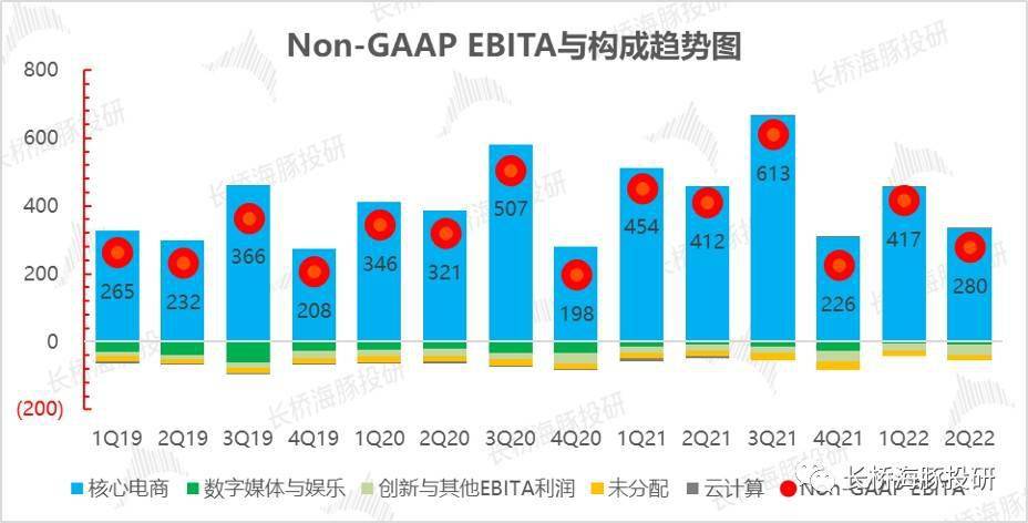 2024澳門資料免費大全,實際確鑿數據解析統(tǒng)計_月光版76.110