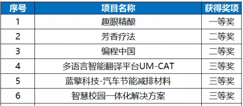 新澳好彩免費資料查詢郢中白雪,創(chuàng)新策略執(zhí)行_清新版10.244 - 副本