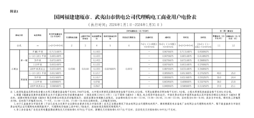 2025年2月16日 第39頁