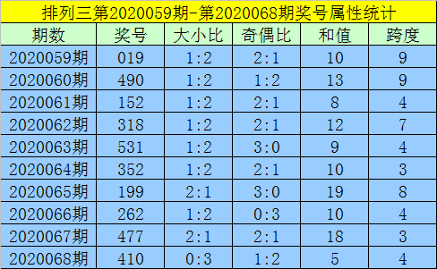 黃大仙三肖三碼必中三,全面實(shí)施策略設(shè)計(jì)_數(shù)字版23.640 - 副本