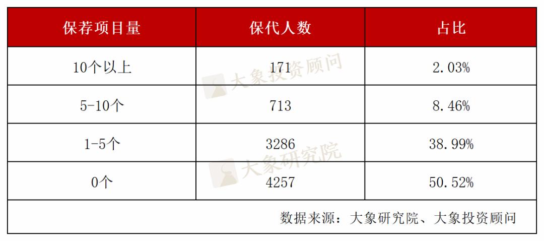 一肖一碼100%中,擔保計劃執(zhí)行法策略_硬核版41.990 - 副本