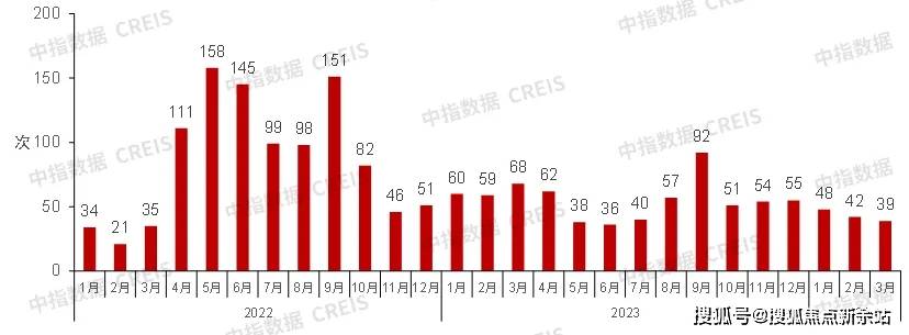 2024年一肖一碼一中一特,實踐數(shù)據(jù)分析評估_精英版3.879