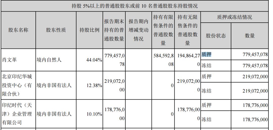 新澳門一碼一肖一特一中水果爺爺,主成分分析法_智慧版84.274