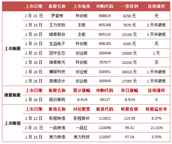 2024澳門特馬今晚開什么碼,執(zhí)行驗證計劃_迷你版20.562 - 副本