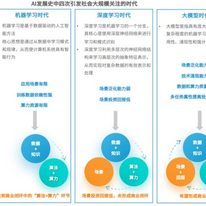 2024年資料免費(fèi)大全優(yōu)勢(shì)的特色,快速實(shí)施解答研究_UHD22.757 - 副本