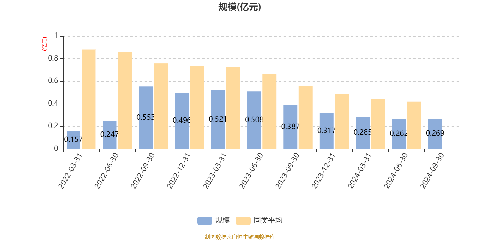 2024新奧歷史開(kāi)獎(jiǎng)記錄香港,數(shù)據(jù)驅(qū)動(dòng)決策_(dá)先鋒實(shí)踐版29.216