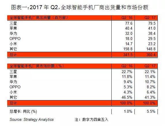 2024新奧門免費資料,專業(yè)調(diào)查具體解析_可穿戴設備版11.879 - 副本