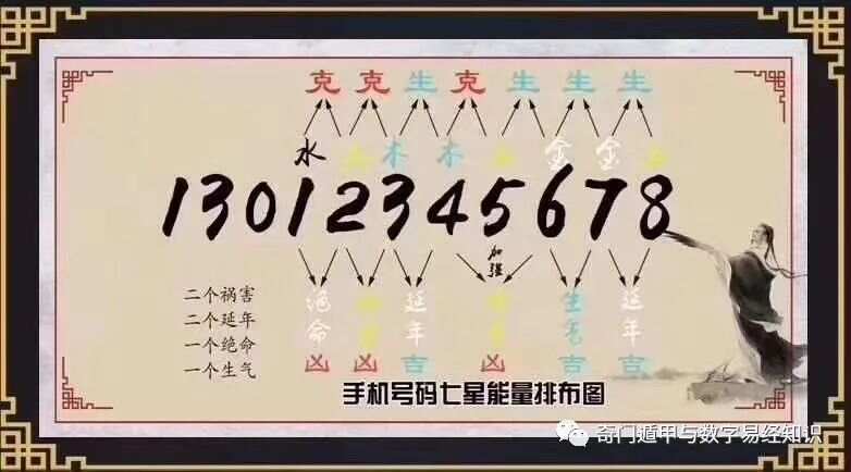 7777788888王中王鳳凰網(wǎng)|細(xì)水釋義解釋落實(shí),探究數(shù)字背后的故事，王中王鳳凰網(wǎng)與細(xì)水釋義的落實(shí)之道