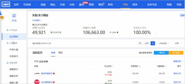 正版資料免費(fèi)大全,全面數(shù)據(jù)分析_方便版42.943 - 副本