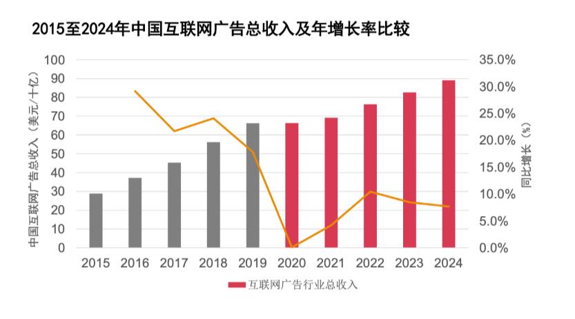 2024新澳門掛牌,數(shù)據(jù)詳解說明_娛樂版74.663 - 副本