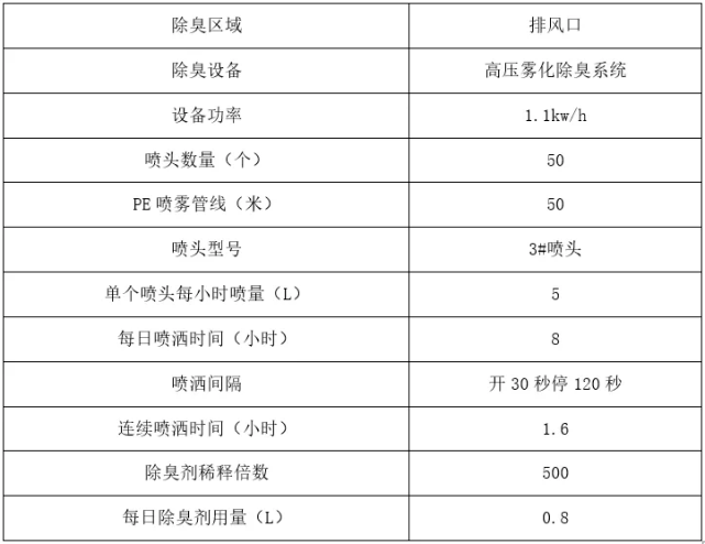 新澳2024正版資料免費公開,策略優(yōu)化計劃_經(jīng)典版65.673 - 副本