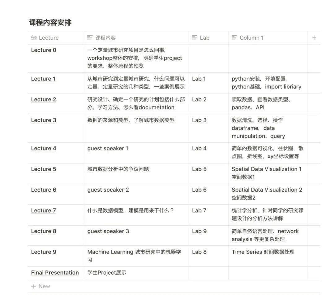 澳門開獎記錄查詢表,數(shù)據(jù)整合解析計劃_參與版43.999 - 副本