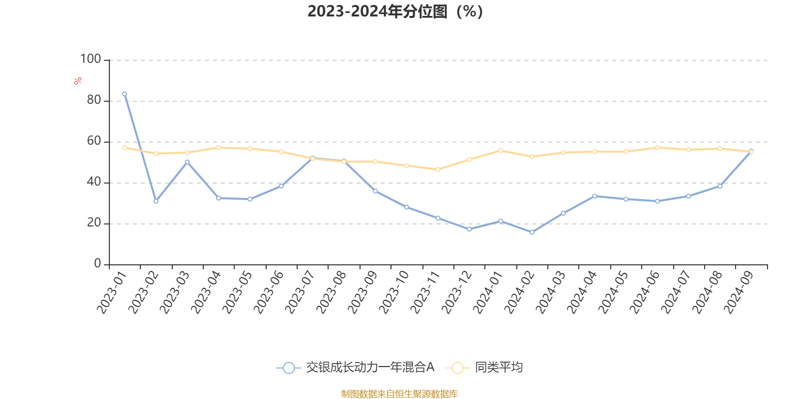 2024雷鋒心水網(wǎng)論壇,處于迅速響應(yīng)執(zhí)行_旅行版26.293 - 副本