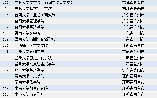 2024新奧全年資料免費大全,實證分析詳細枕_并行版47.512